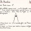 SESA Fichier Boyer Villar-Saint-Anselme